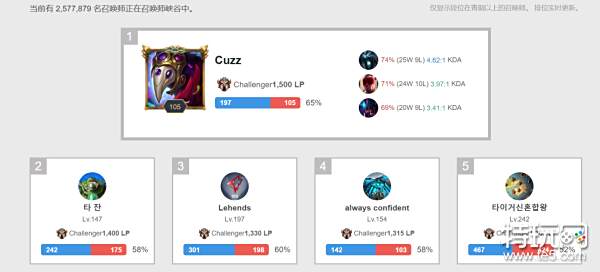 而现实总是 而现实总是