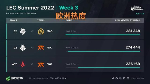 深打席