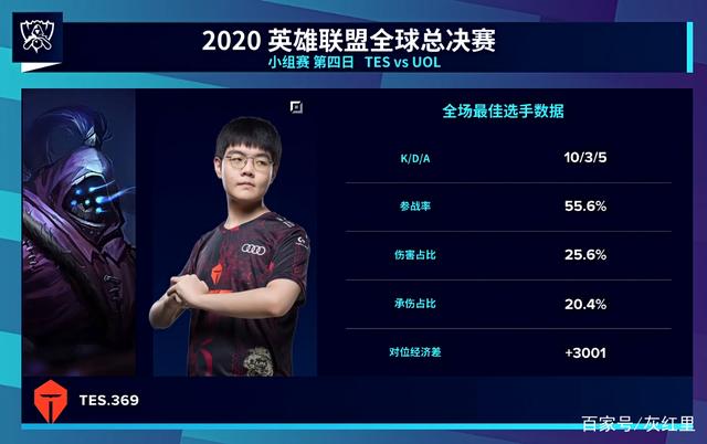 潜水与自由